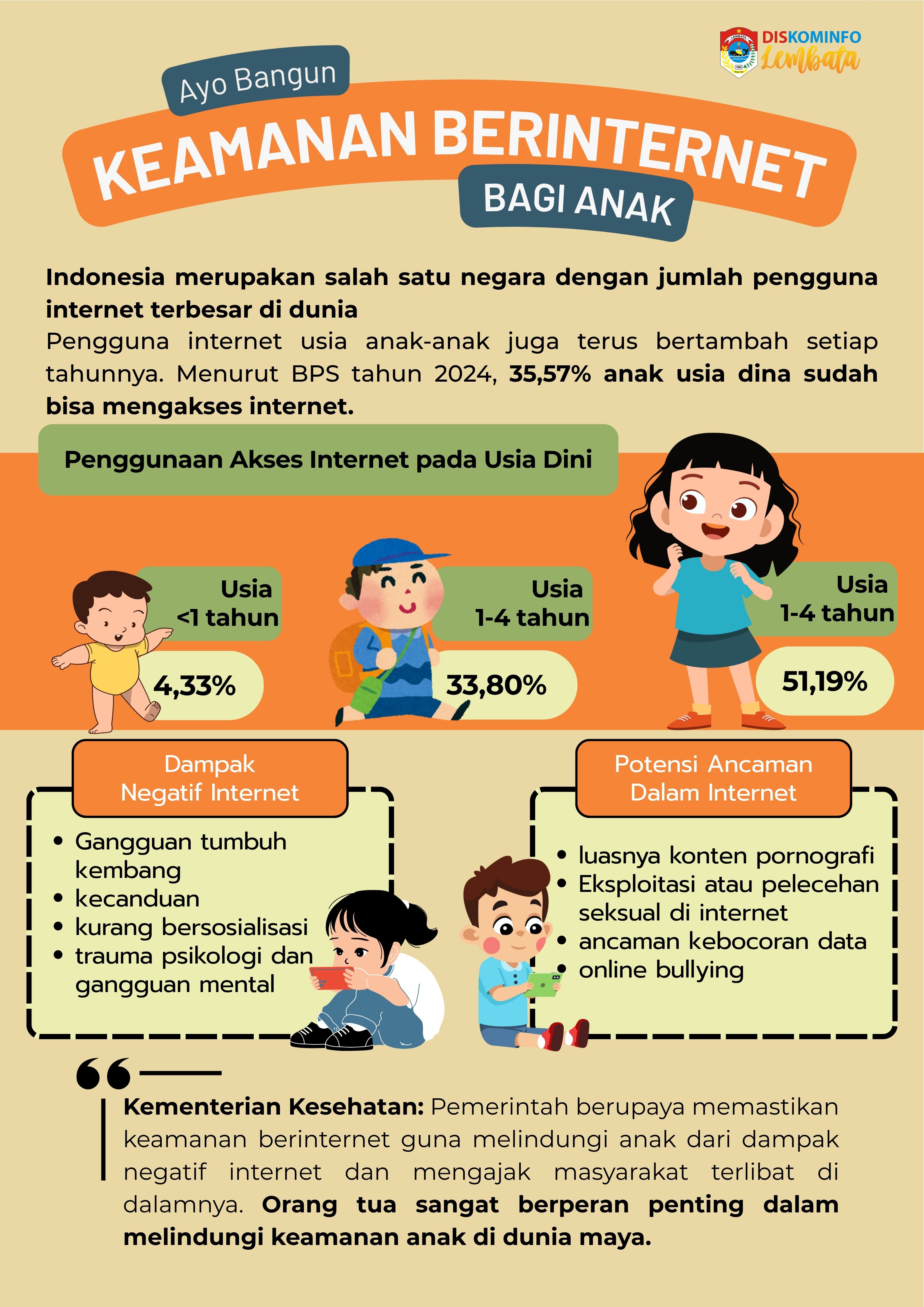 Ayo Bangun Keamanan Berinternet Bagi Anak